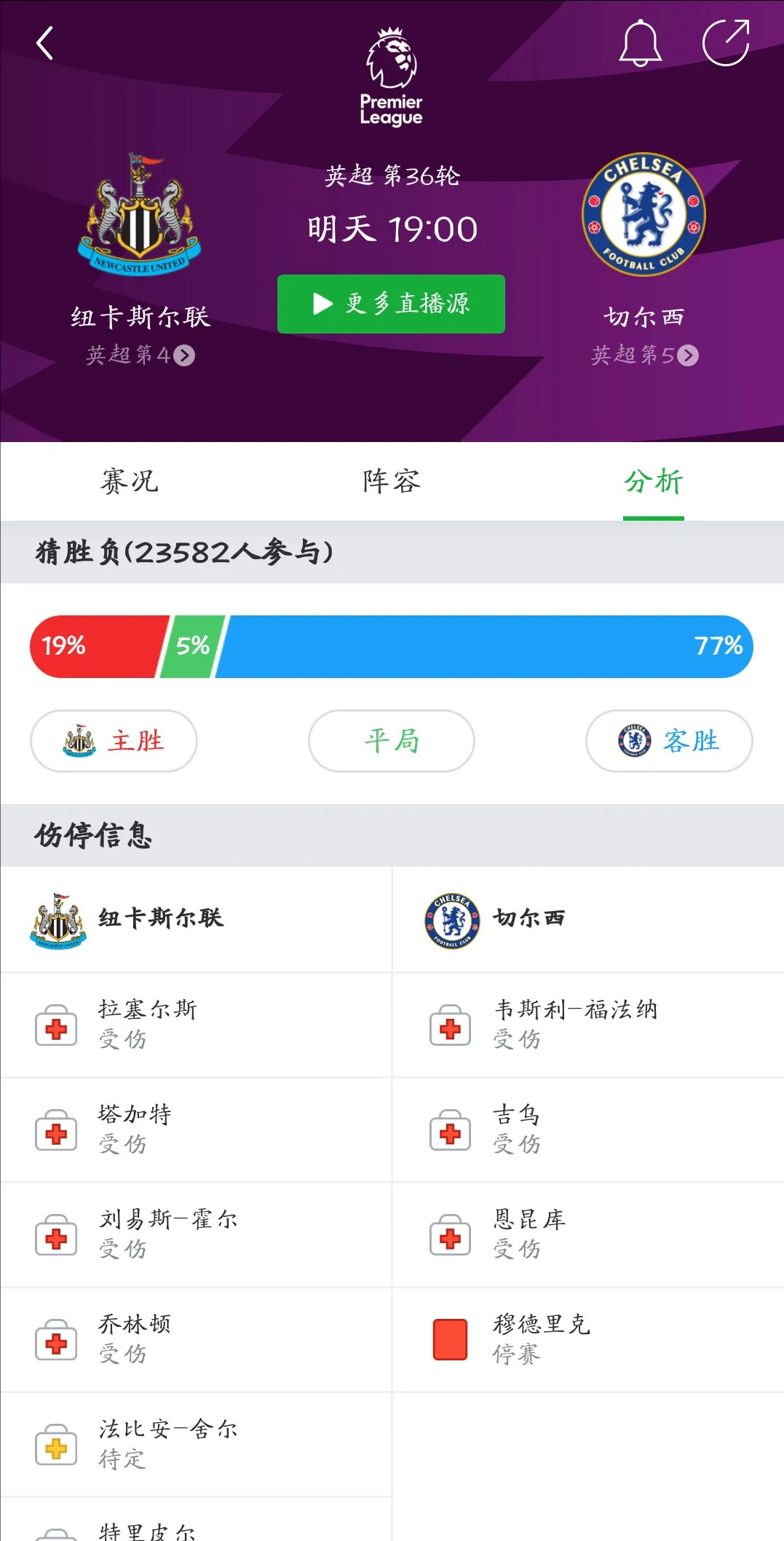 加时末段英超焦点战，瓦伦西亚完成体检，球迷炸锅，临场指挥获称赞(巴萨瓦伦西亚战绩)