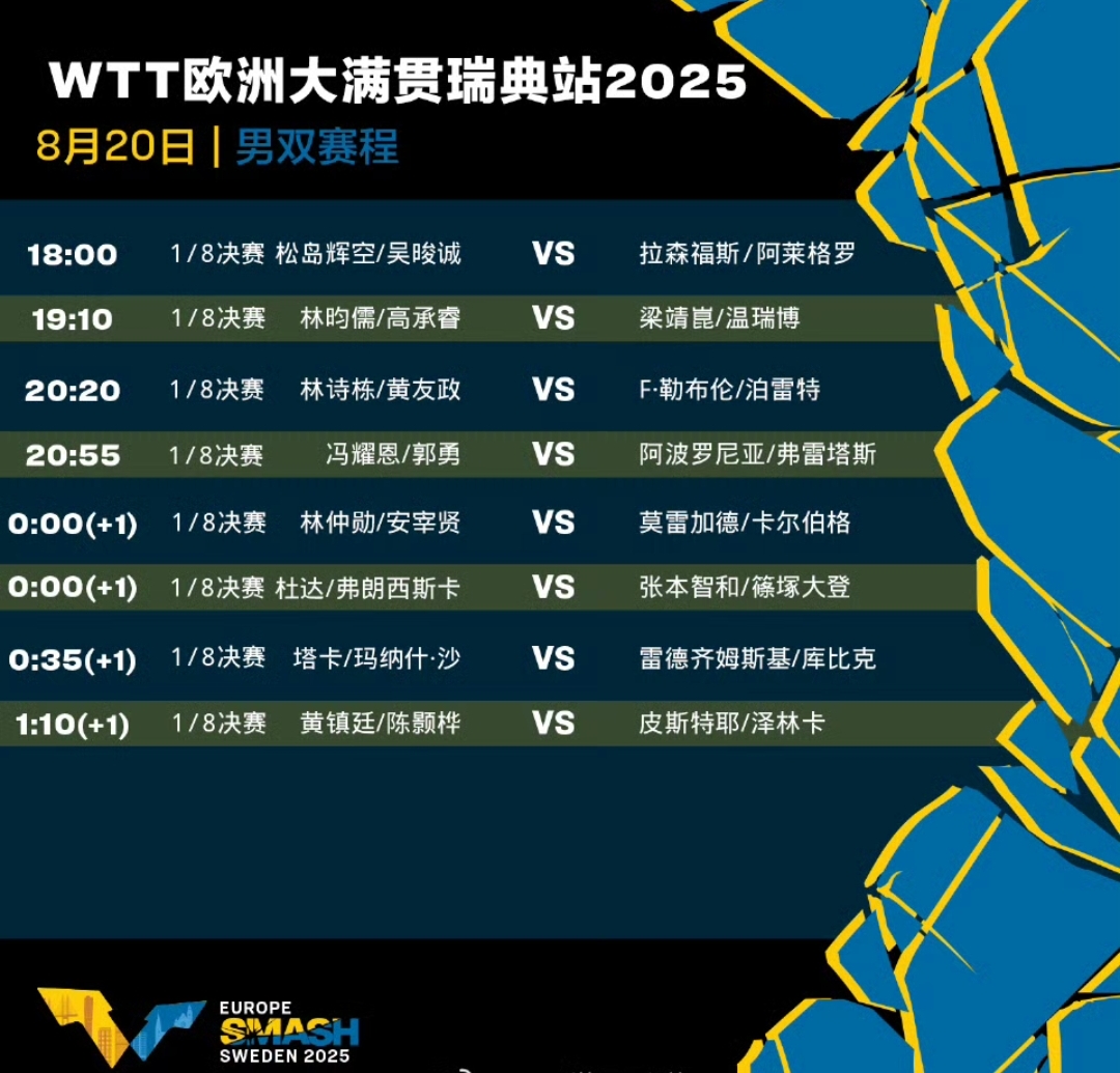 包含赛前切尔西调整名单以备足总杯AC米兰调整名单备战荷甲，纽卡斯尔临场应变备战NBA季后赛看傻球迷的词条