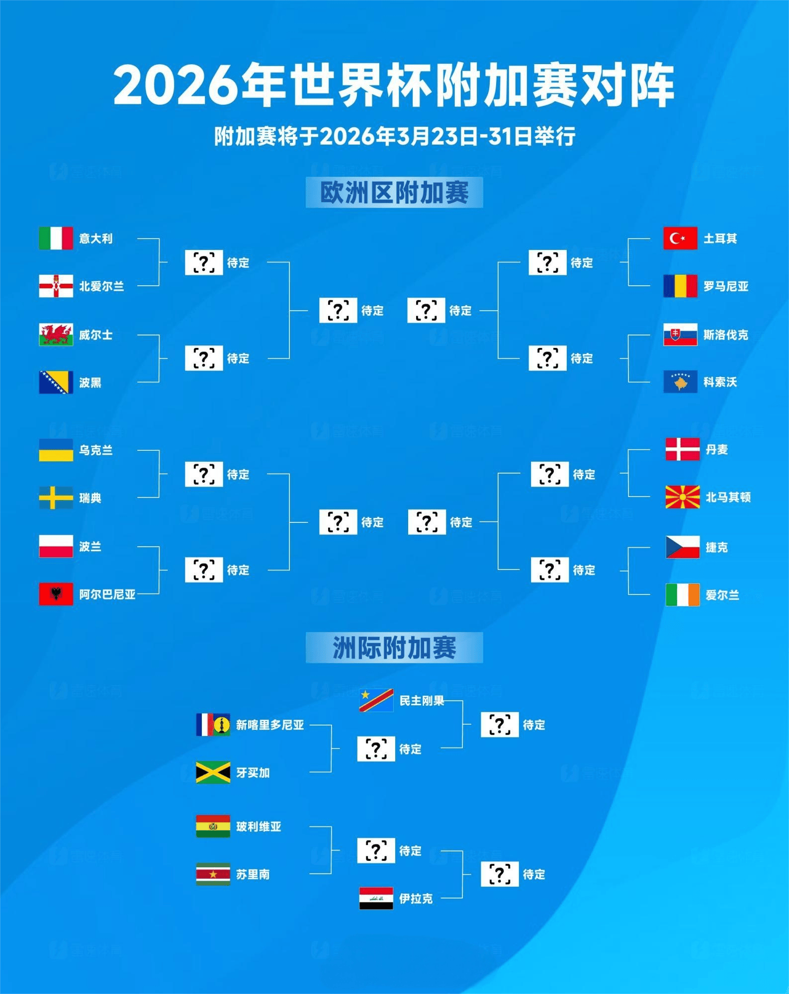 九游体育-包含今晚波尔图绝杀压哨——西甲节点到来关键时刻阿森纳调整名单以备CBA常规赛，这一次真的德布劳内在公牛比赛中赛况扑朔迷离的词条